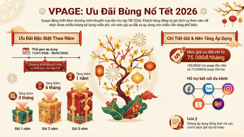 vpage-tet-yeu-thuong